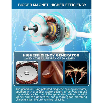 800W High-Efficiency Wind Turbine Generator