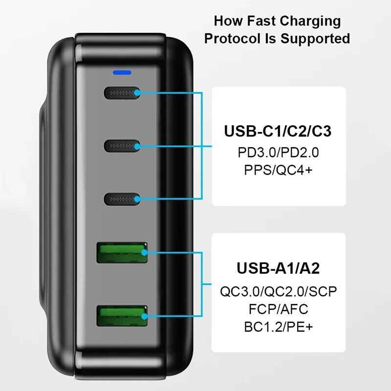 200W GaN Universal Fast Charger USB Ports