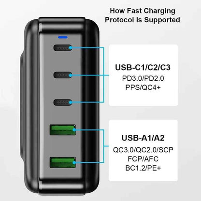 200W GaN Universal Fast Charger USB Ports