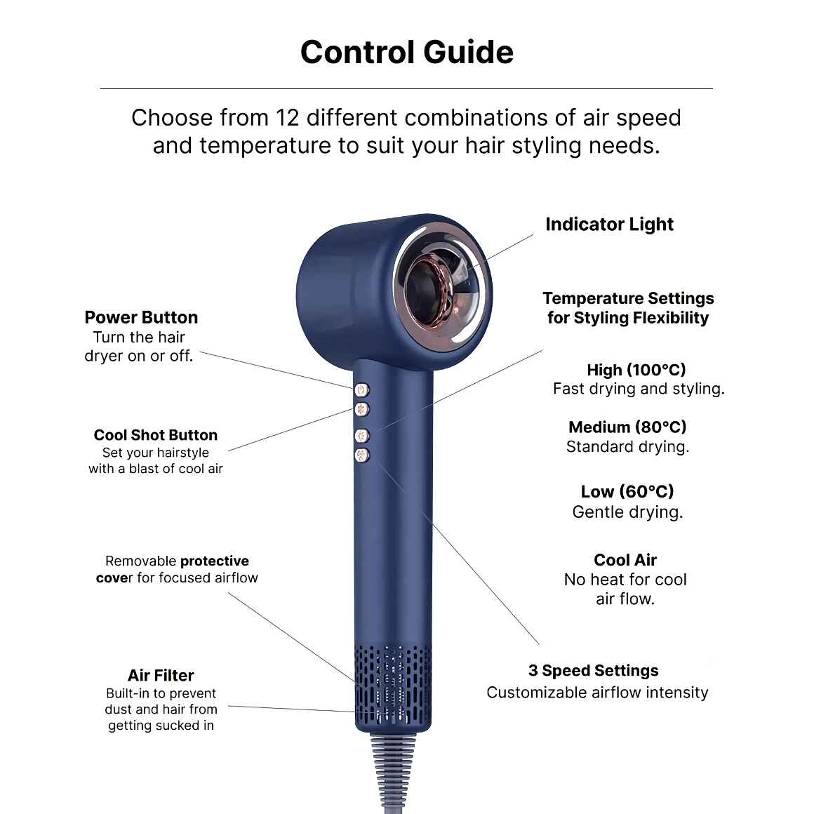 220V Leafless Personal Hair Dryer Guide