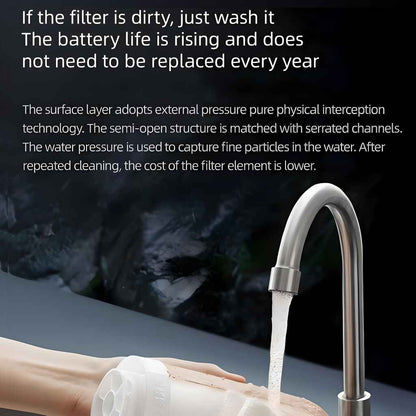 High-Efficiency Desktop UF Membrane Filter Water Purification System