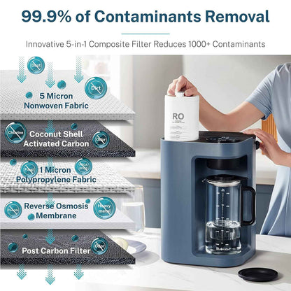 5-Stage Portable Reverse Osmosis Water Purifier: Efficient & Eco-Friendly