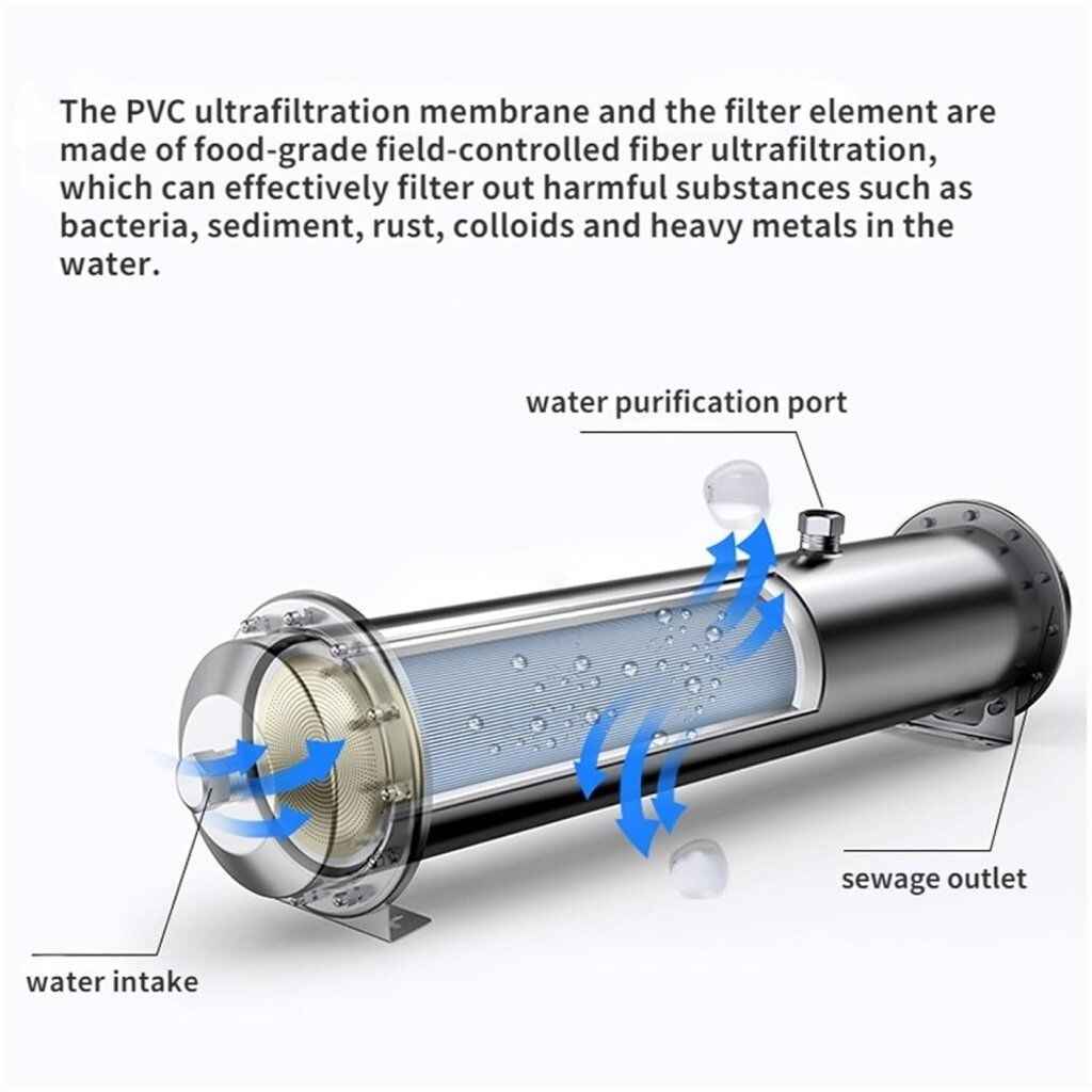 Ultra-Pure 1000L Stainless Steel Water Filter – Direct Drink, Ultrafiltration Home System