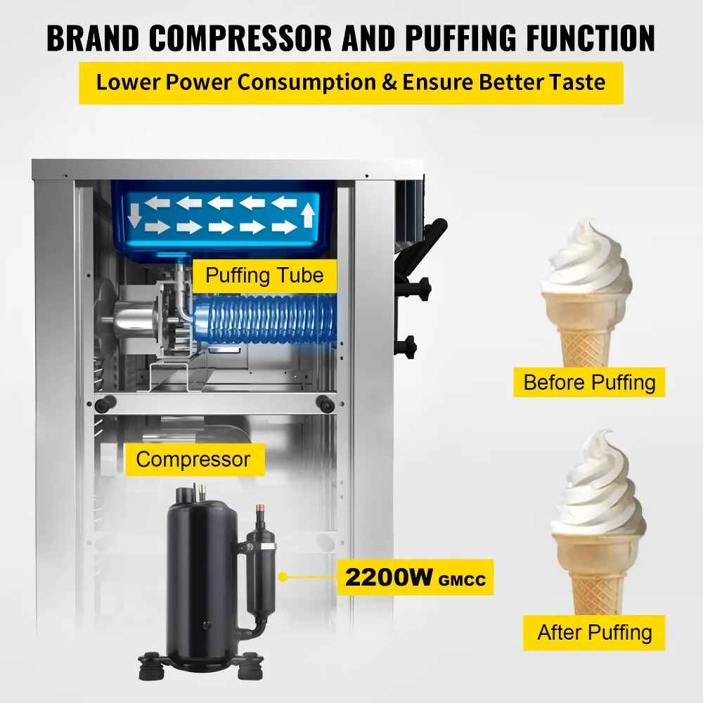 2200W Commercial Soft Ice Cream Machine with Double 6L Hoppers