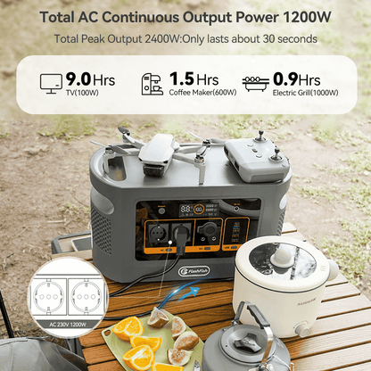 Portable Power Station 1008Wh 1200W Solar Generator with UPS