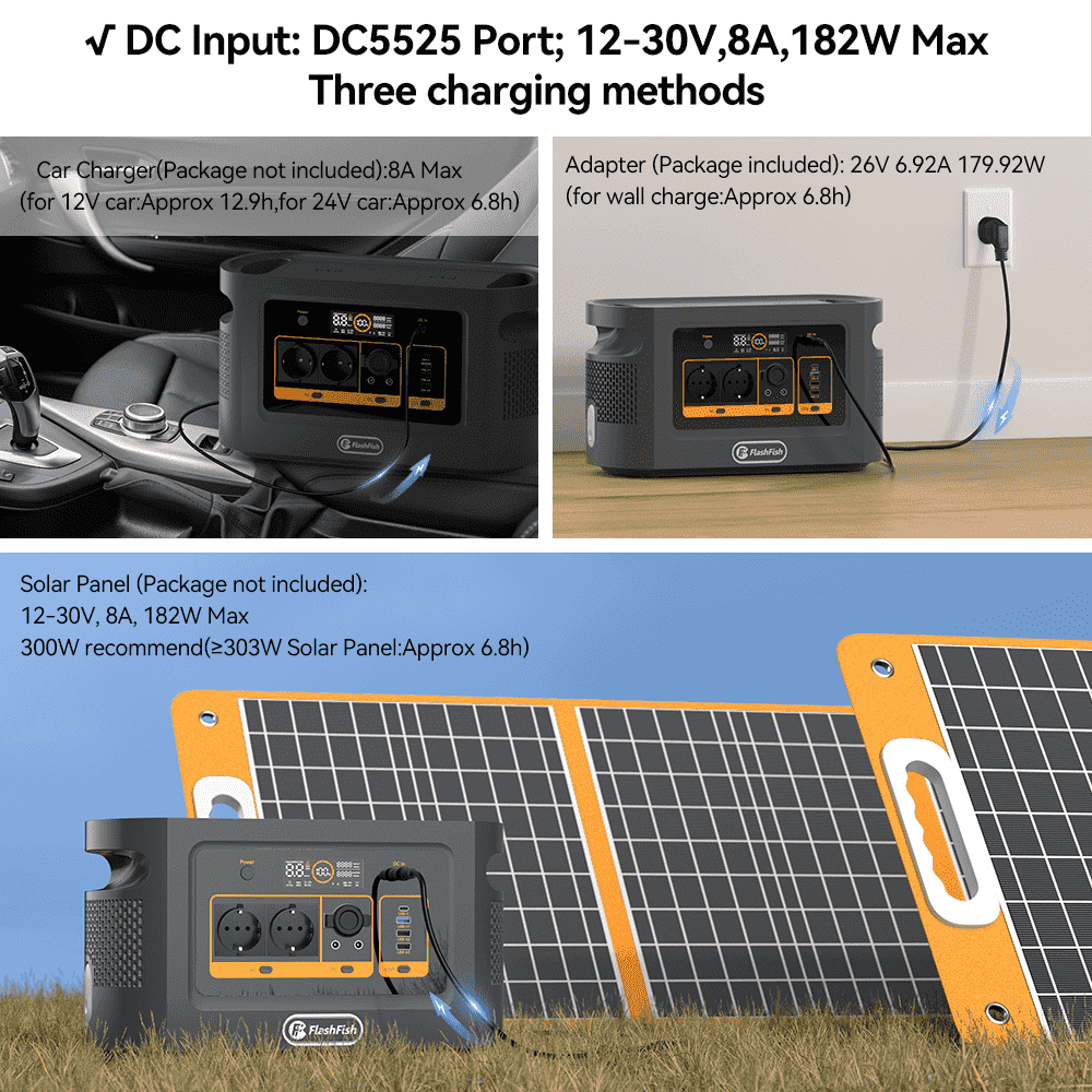 Portable Power Station 1008Wh 1200W Solar Generator with UPS