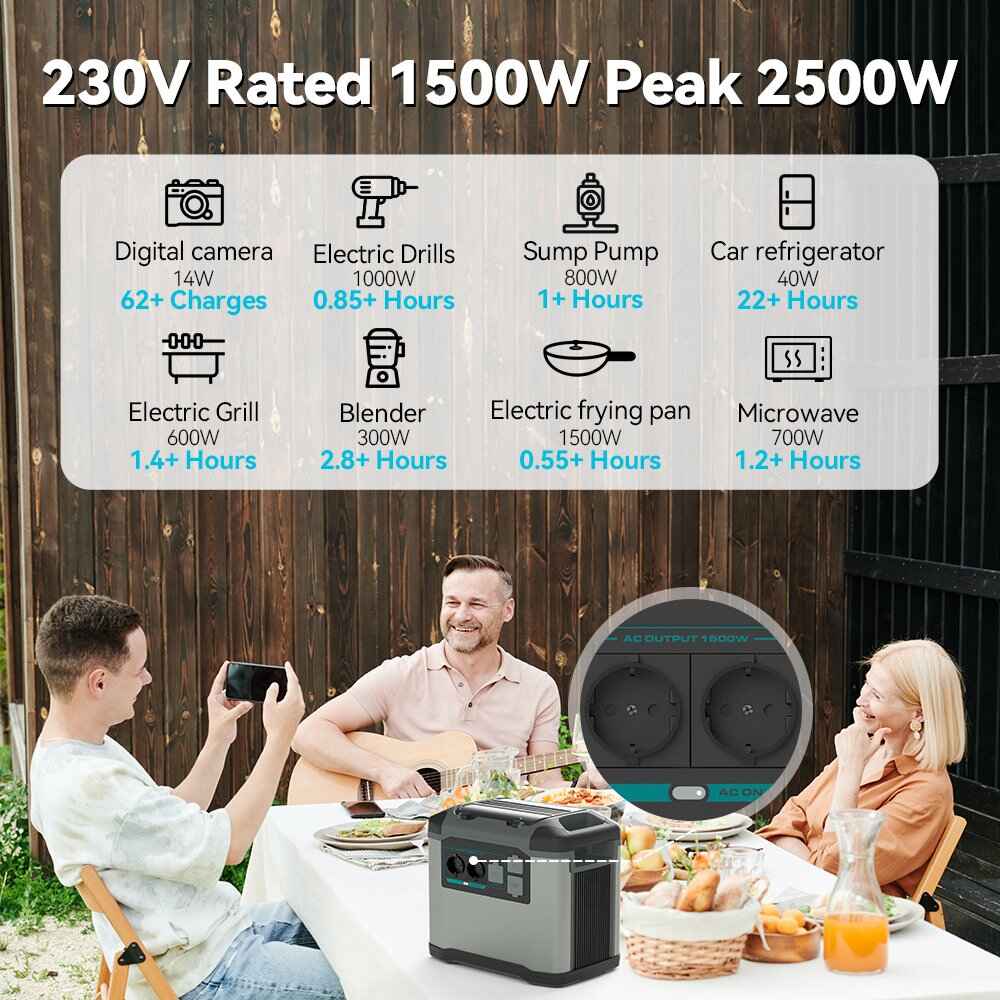 Portable Solar Generator 1500W Power Station for Home and Outdoor Use