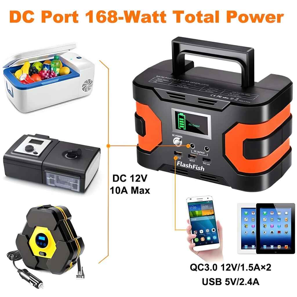 150W Solar Power Station 166Wh 110V Portable Generator for Camping and Emergency Backup