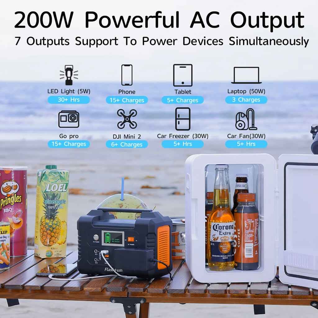 Portable 200W Solar Generator with AC Outlet & USB Ports