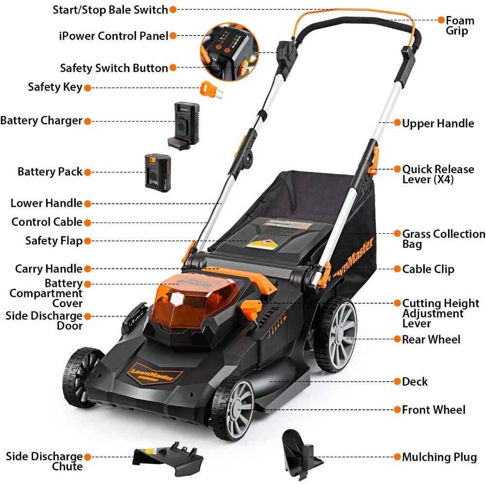 Cordless 21-Inch Brushless Push Lawn Mower 60V Max with Battery & Fast Charger