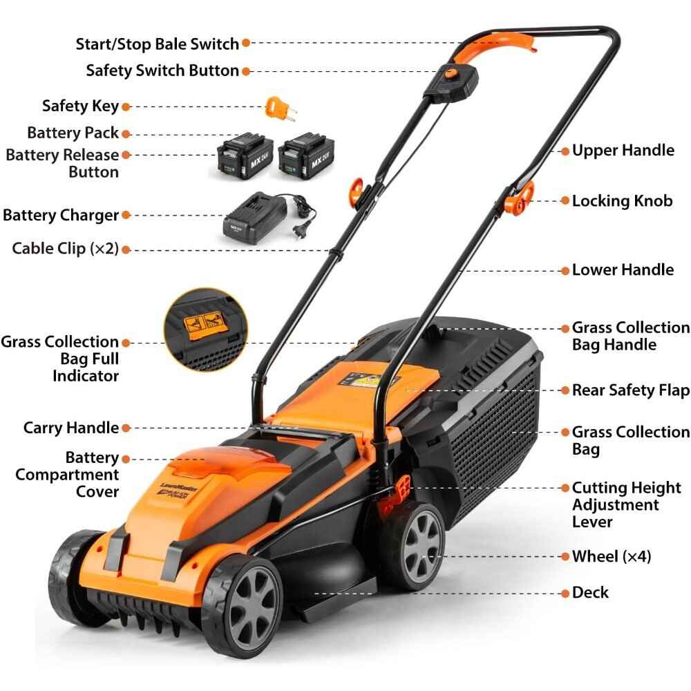 Efficient 24V Cordless 13-Inch Lawn Mower with Dual Batteries and Charger