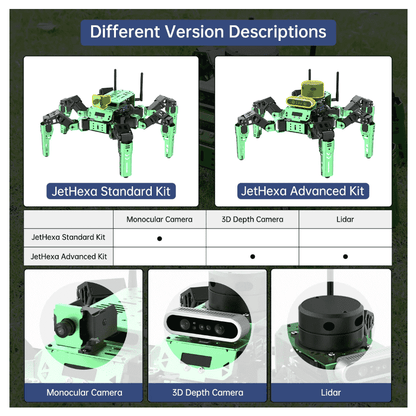 JetHexa ROS Hexapod Robot Kit SLAM Mapping and Navigation Enabled, Jetson Nano Powered