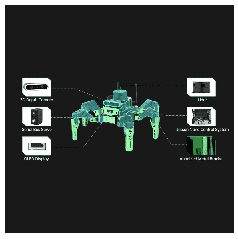 JetHexa ROS Hexapod Robot Kit SLAM Mapping and Navigation Enabled, Jetson Nano Powered