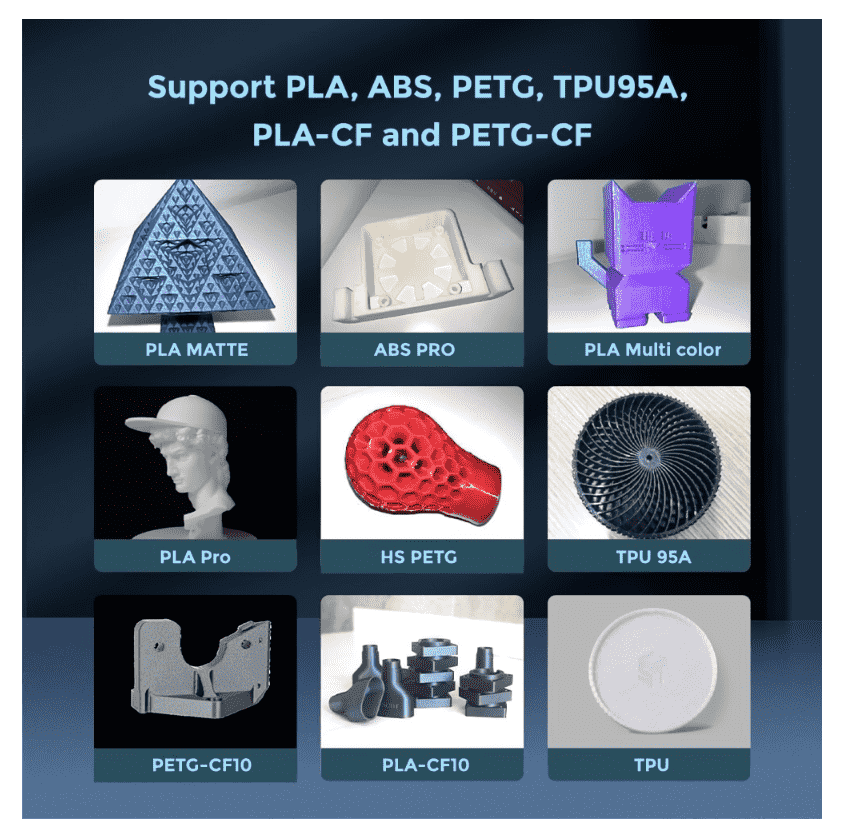 High-Speed Smart 3D Printer with Core XY Structure and Auto Shutdown