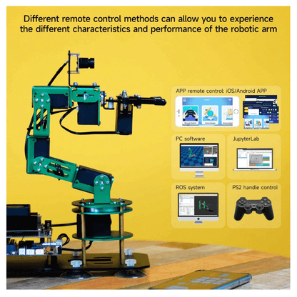 6DOF AI Visual Robotic Arm Kit with Advanced Servo Technology for Jetson NANO 4GB