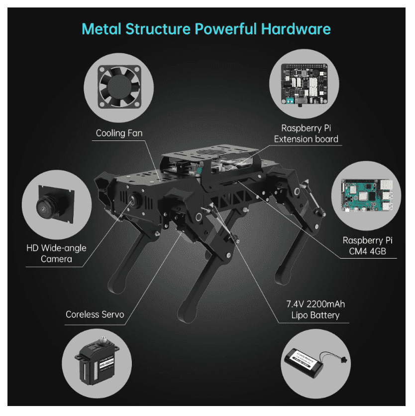 AI Vision Quadruped Robot